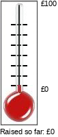 Olimometer 2.52