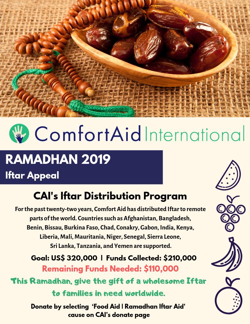 CAI Ramadhan 2019 Update